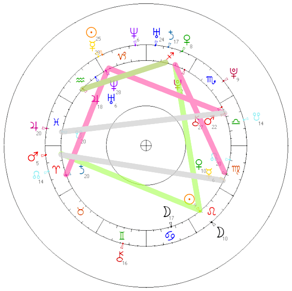 marcelina zietek i piotr zyła